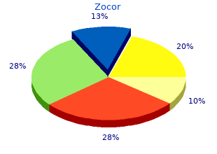 buy zocor with paypal