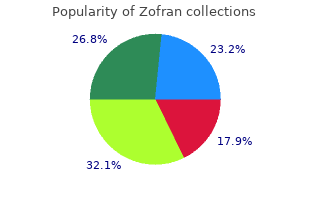 buy zofran american express