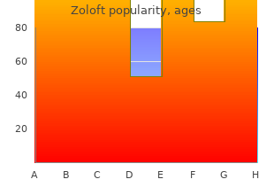 50 mg zoloft visa