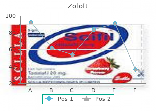 buy generic zoloft online