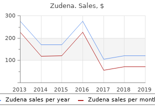 cheap zudena 100 mg without a prescription