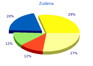 order discount zudena line