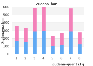 purchase zudena 100 mg with amex