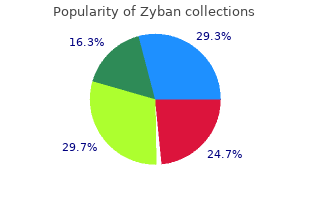 cheap zyban 150mg online