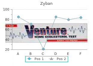 cheap 150mg zyban with mastercard