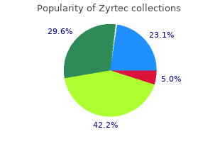 order genuine zyrtec on line