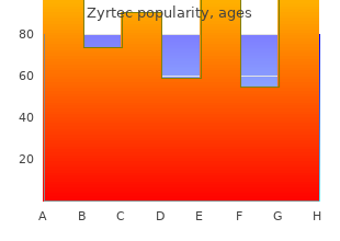 discount 10mg zyrtec amex