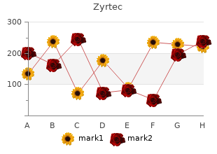 buy zyrtec 10 mg amex